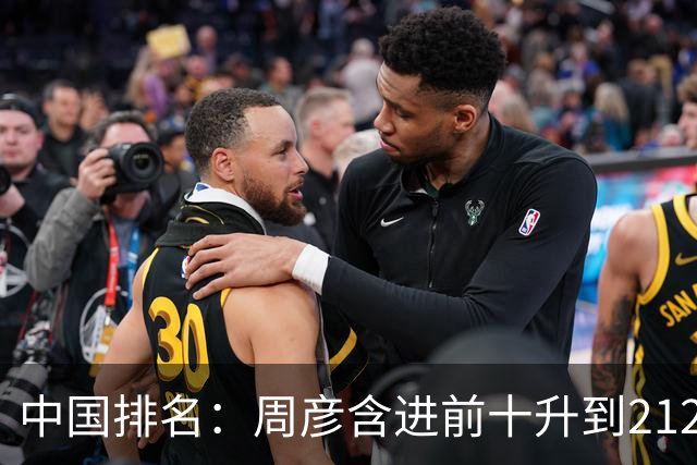 中国排名：周彦含进前十升到212位 彭博夺冠693位